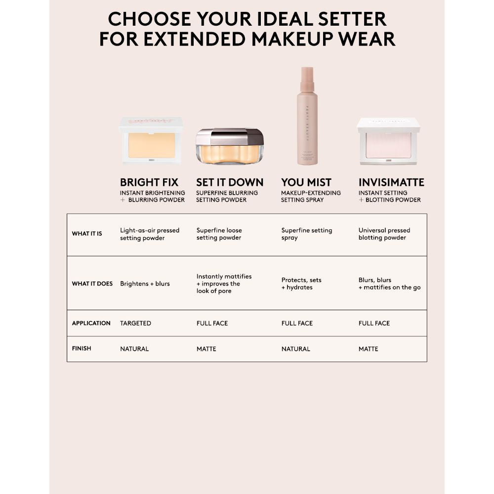 spray fijador de maquillaje Fenty Beauty