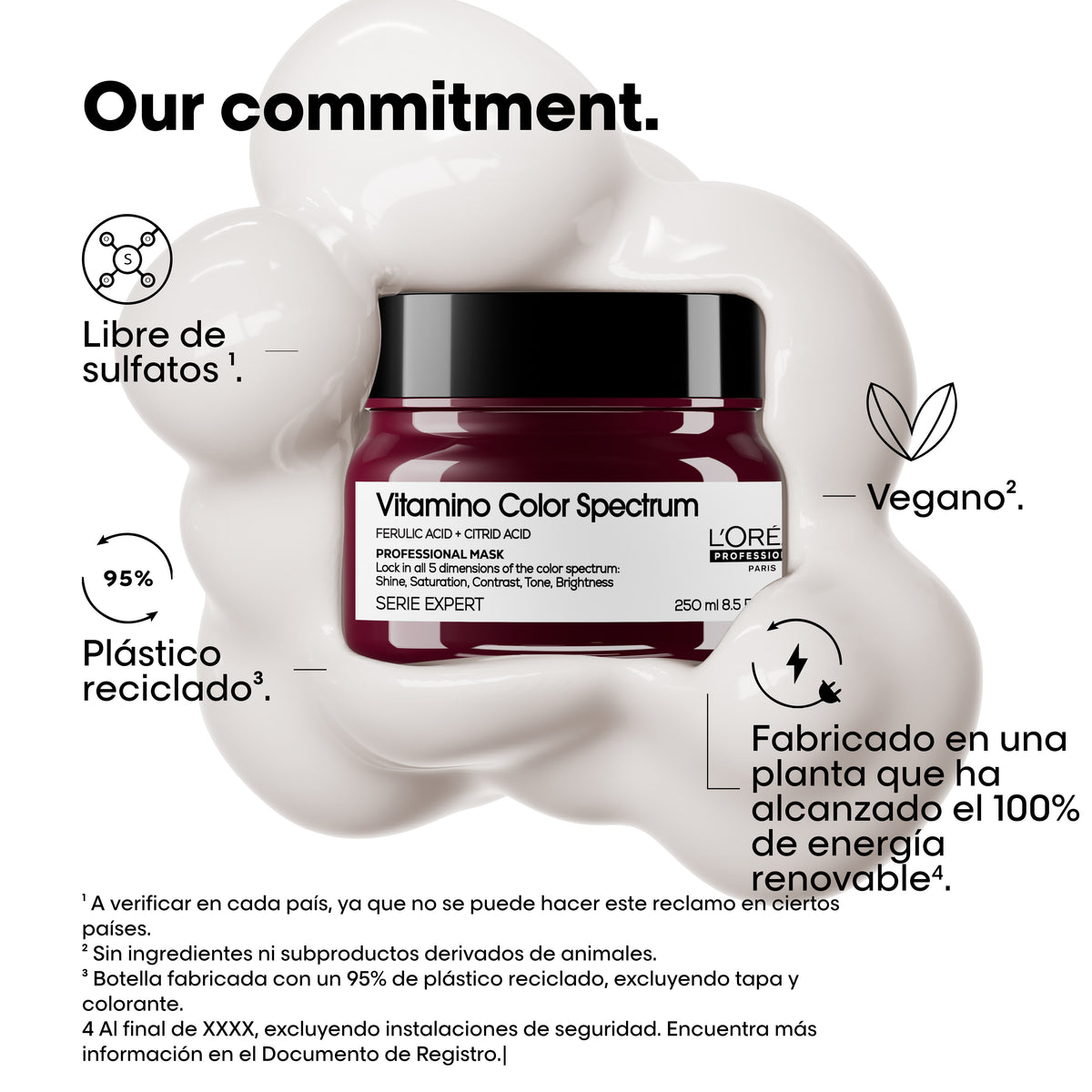 L'Oréal Professionnel | Mascarilla Vit Color Spectrum 250ml