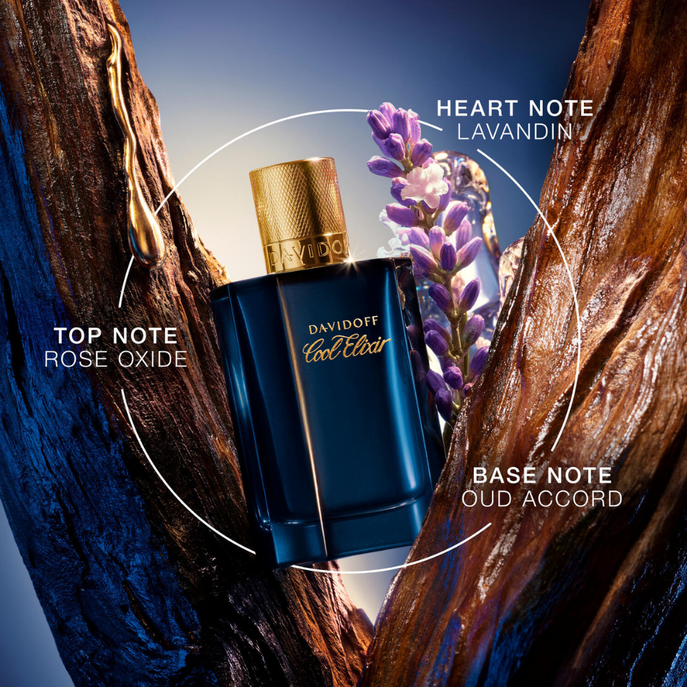 Davidoff | Cool Elixir para Hombre