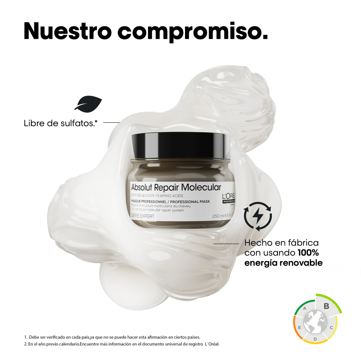 L'Oréal Professionnel | Mascarilla Abs Repair Molecular 250ml