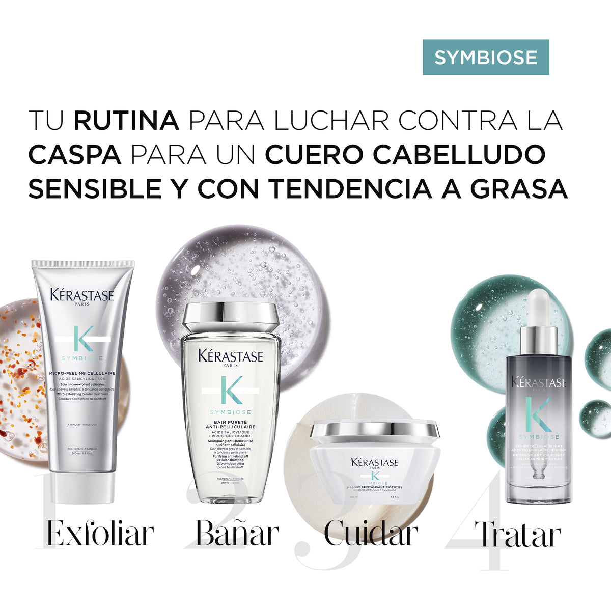 Kérastase | Shampoo Anticaspa Cabello Seco Symbiose 250ml