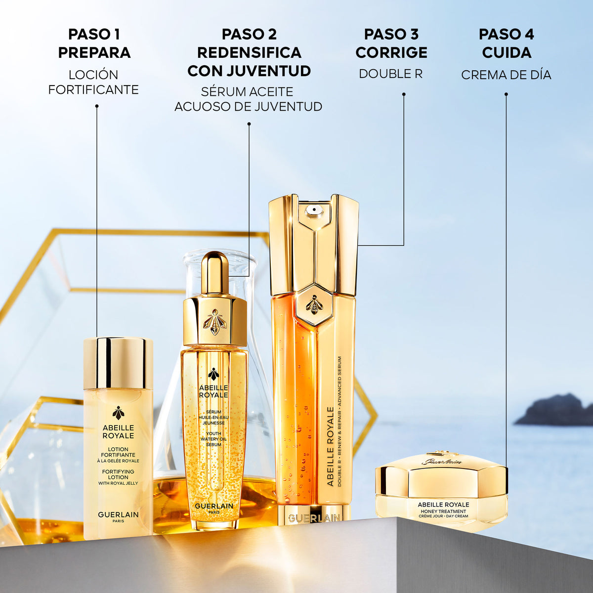 Guerlain | Abeille Royale Set Antiedad de Reparación de Juventud