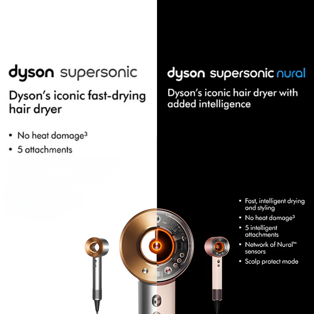 Secador Supersonic Nural Ceramic de Dyson - Felix Online Secador Supersonic Nural Ceramic de Dyson - Felix Online