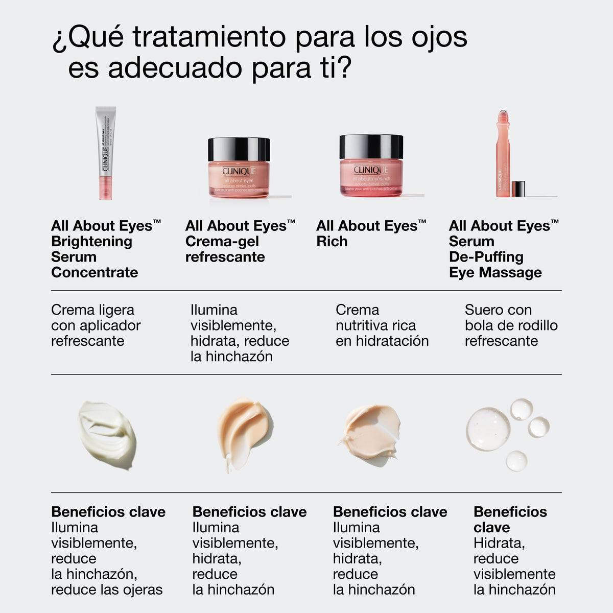 Clinique | Suero Concentrado All About Eyes™ Iluminador