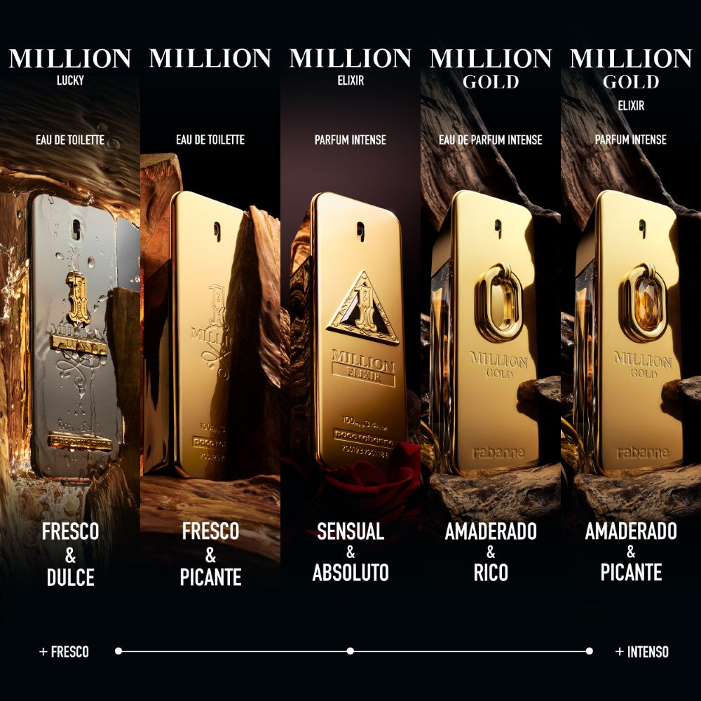 Rabanne | Million Gold Elixir Parfum Intense